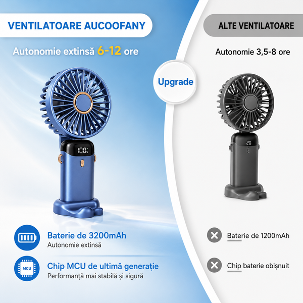 Ventilator Portabil Magic