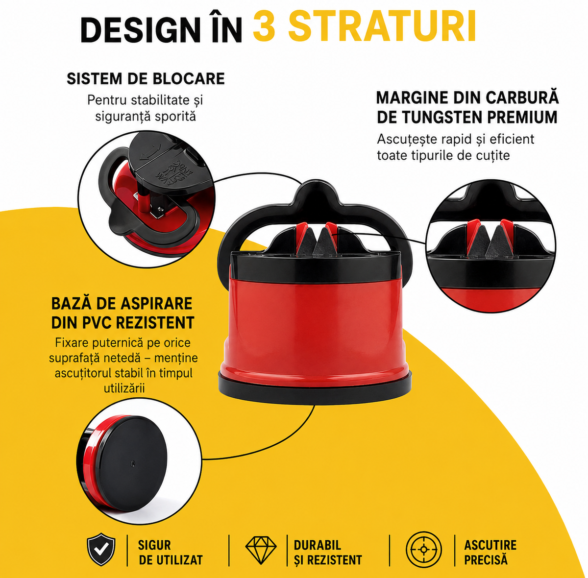 Ascuțitor Compact de Cuțite